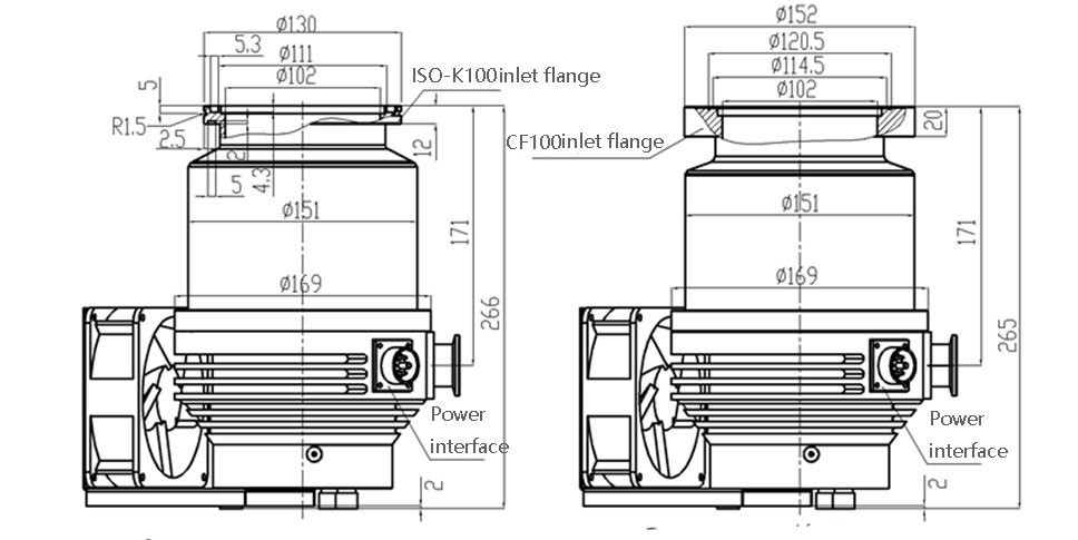 EV series grease lubricating molecular pump01